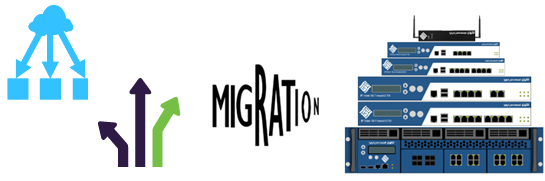 IPImen NGFW UTM Migration